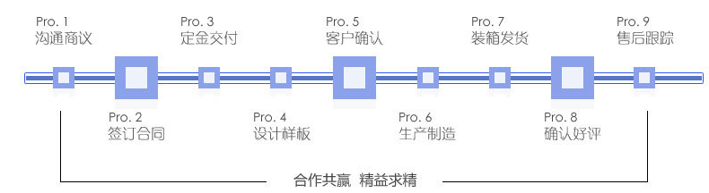 食品塑料包裝袋,五谷雜糧真空包裝袋批發(fā)定制